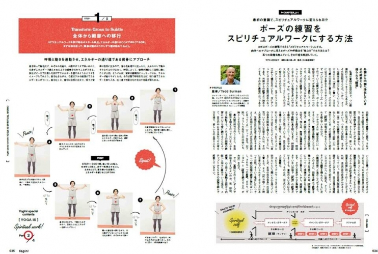 160520-Yogini-52-Tedd-02-h499