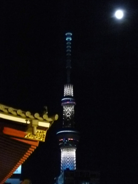 Local information in TOKYO, Japan